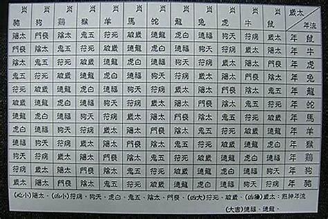 飛刄|八字飞刃是什么意思 飞刃在八字中代表什么意思